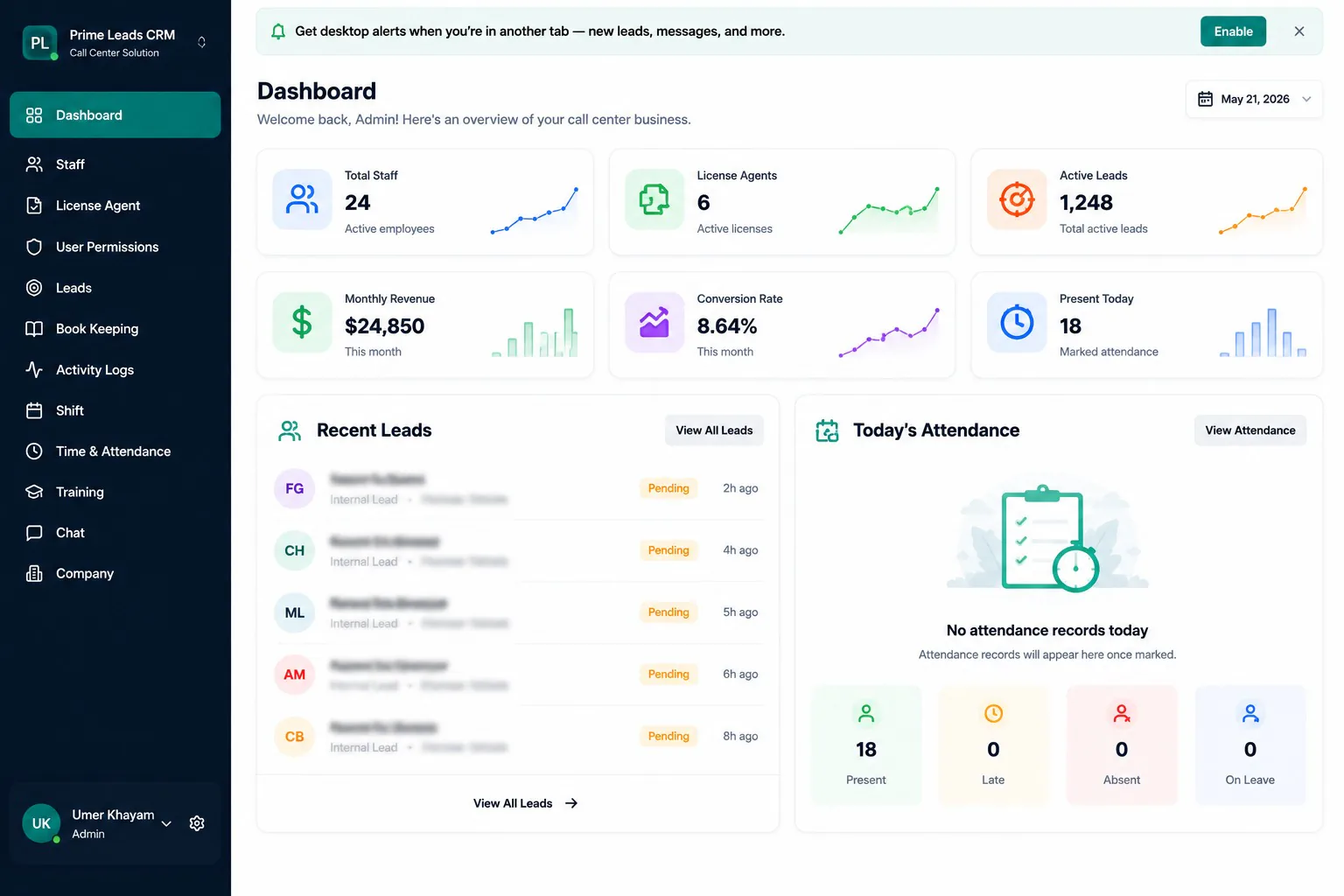 Sales team reviewing CRM dashboard